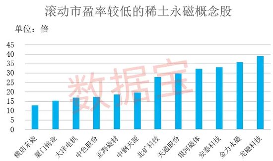 2024新澳开奖结果,高度协调策略执行_Holo55.957