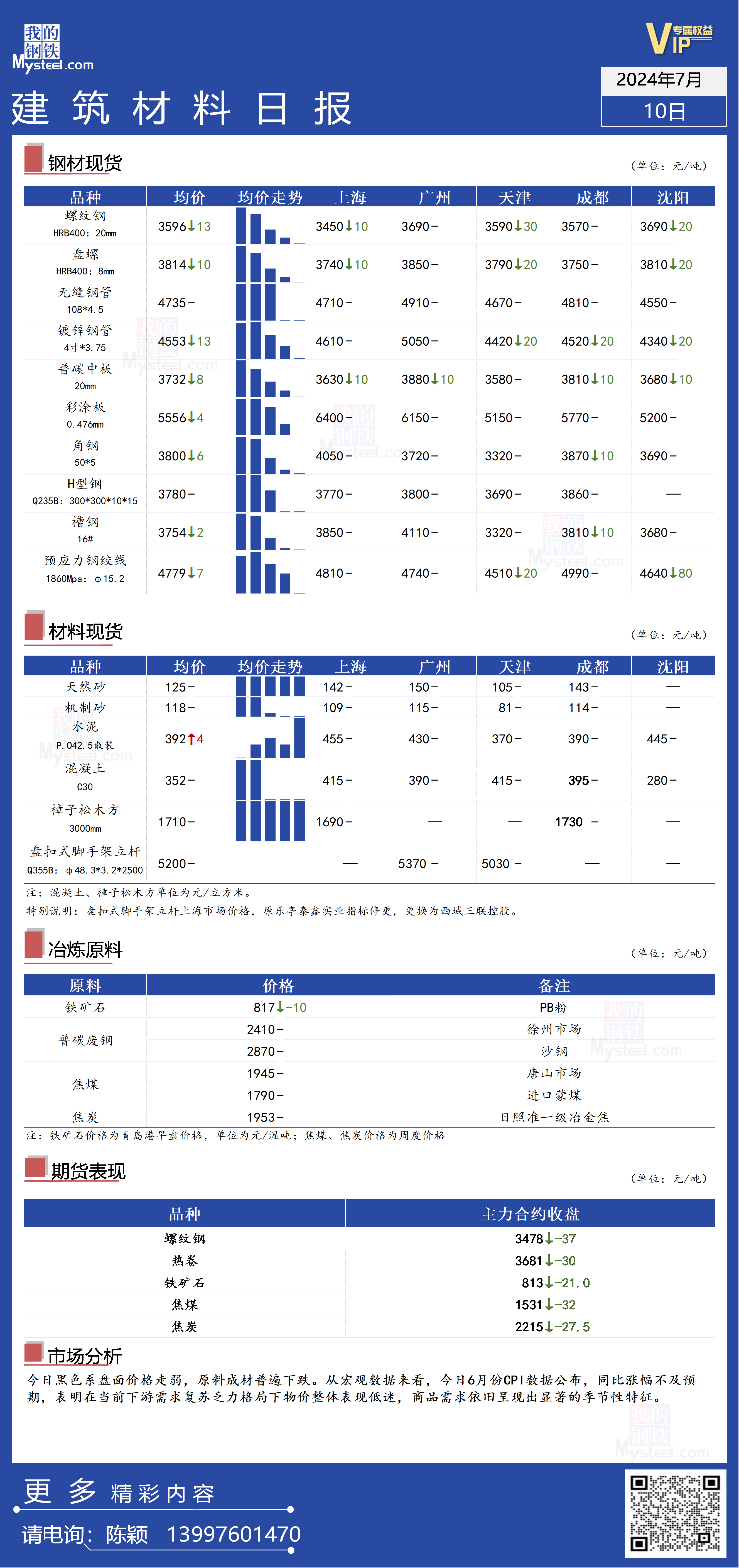 7777788888管家婆必开一肖,最新答案解释落实_领航版19.51