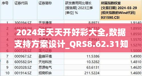 2024年天天开好彩资料,统计数据解释定义_潮流版65.41