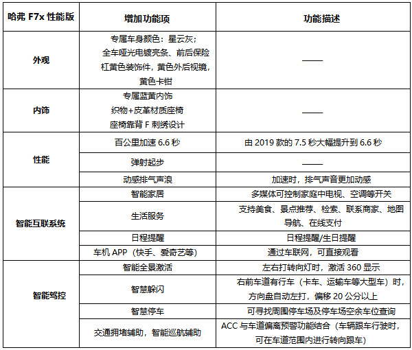 市政施工围挡 第43页