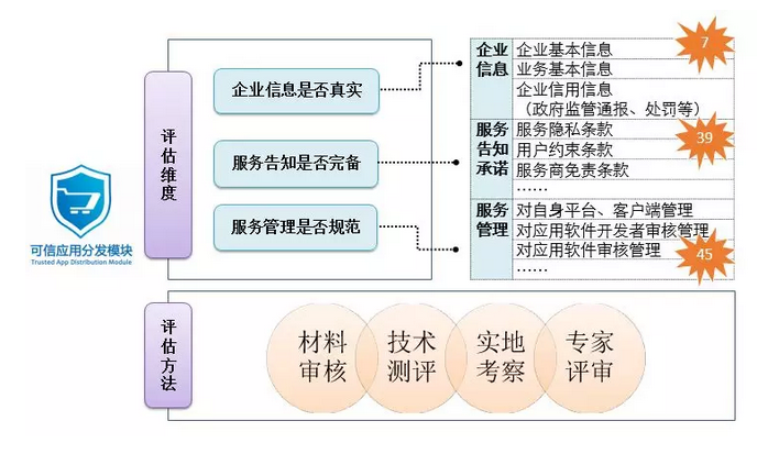 澳门最精准真正最精准,可靠解析评估_HD48.32.12