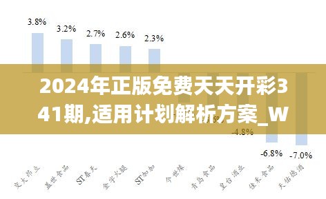 PVC工程围挡 第42页