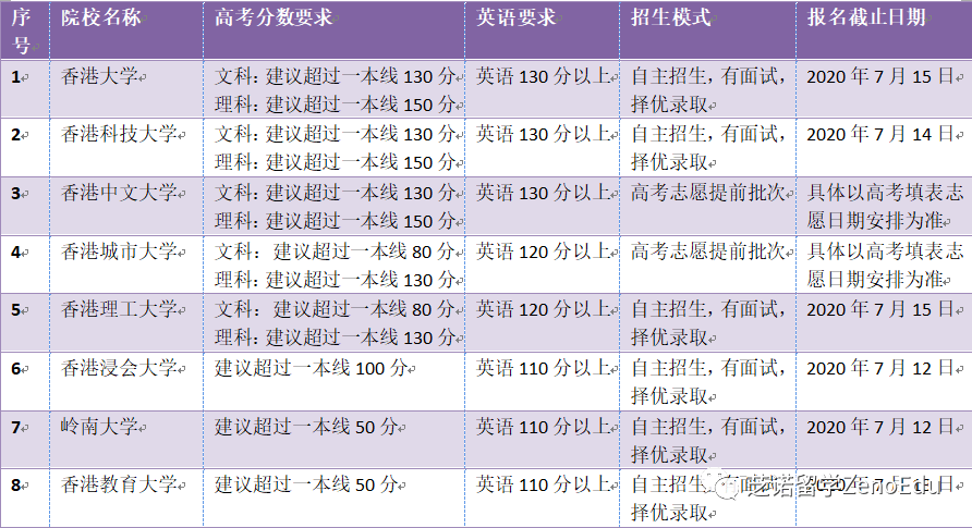 新澳门一码一肖一特一中2024高考,理论分析解析说明_Lite15.582