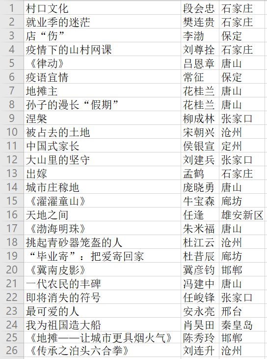 2024年新奥特开奖记录查询表,决策资料解释落实_UHD款86.308