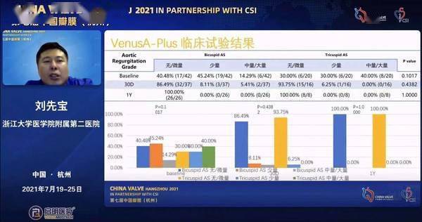 新澳免费资料精准大全,实地验证数据应用_Gold96.862