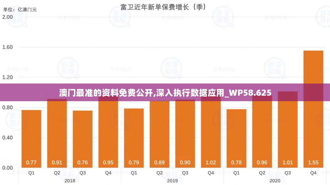 新澳门黄大仙三期必出,全面实施数据分析_领航款13.415