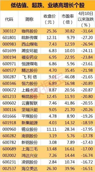 4肖4码免费公开,连贯评估方法_V71.656