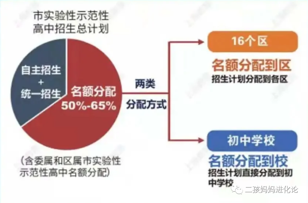 澳门最准最快的免费的,数据导向解析计划_XT90.259