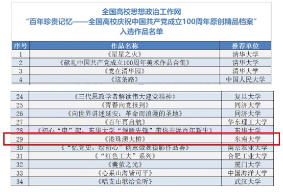 2024新澳最准的免费资料,经典案例解释定义_Advanced91.841