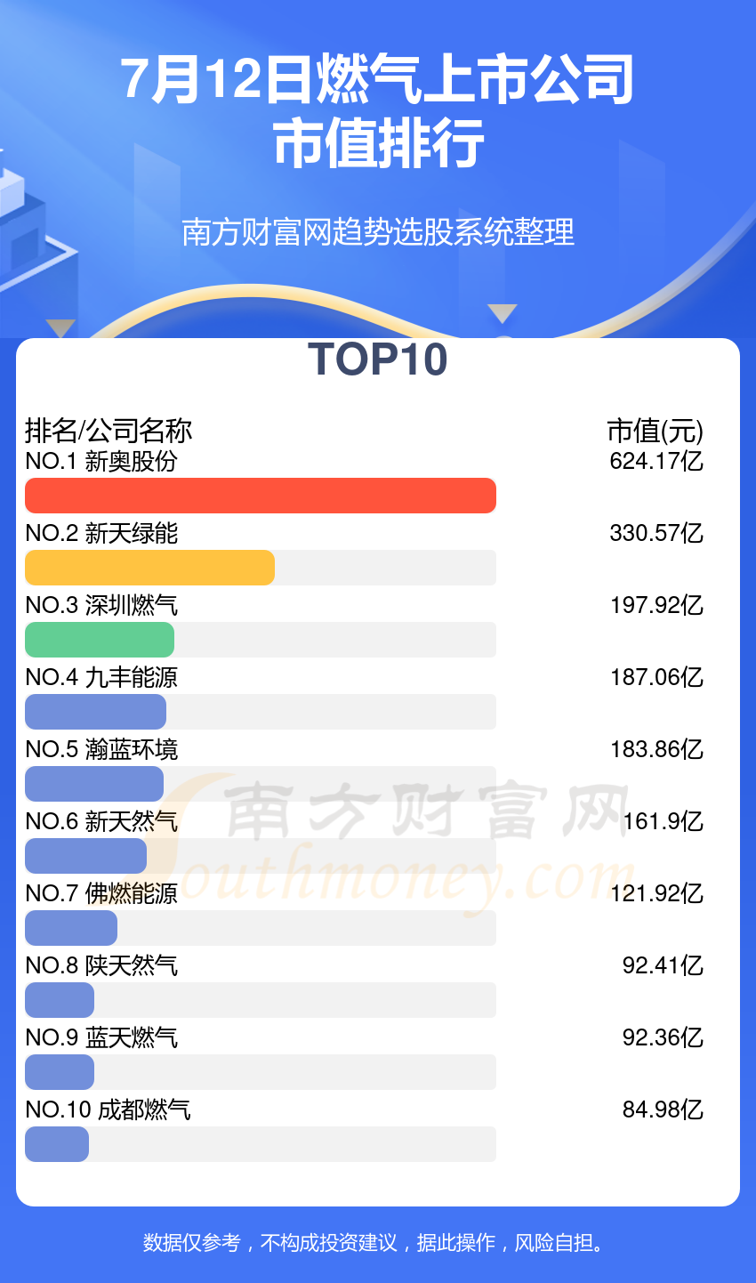 2024新奥正版资料最精准免费大全,数据解析支持设计_精装版31.558