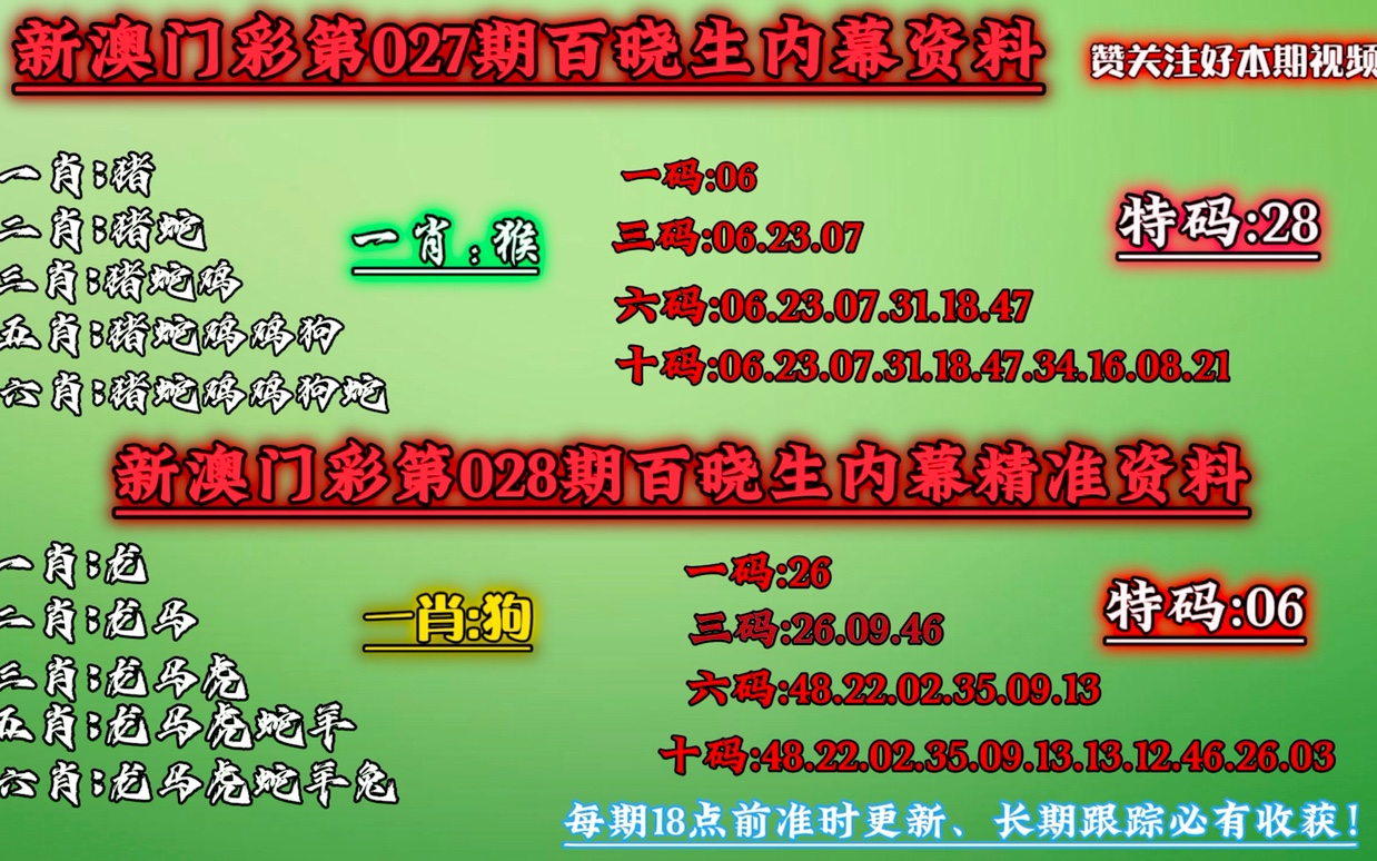 新澳门一码一码100准确,效率资料解释落实_经典版73.299