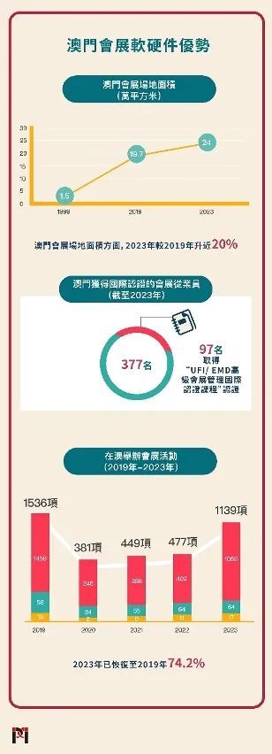 2024澳门免费最精准龙门,实地验证策略_macOS57.239