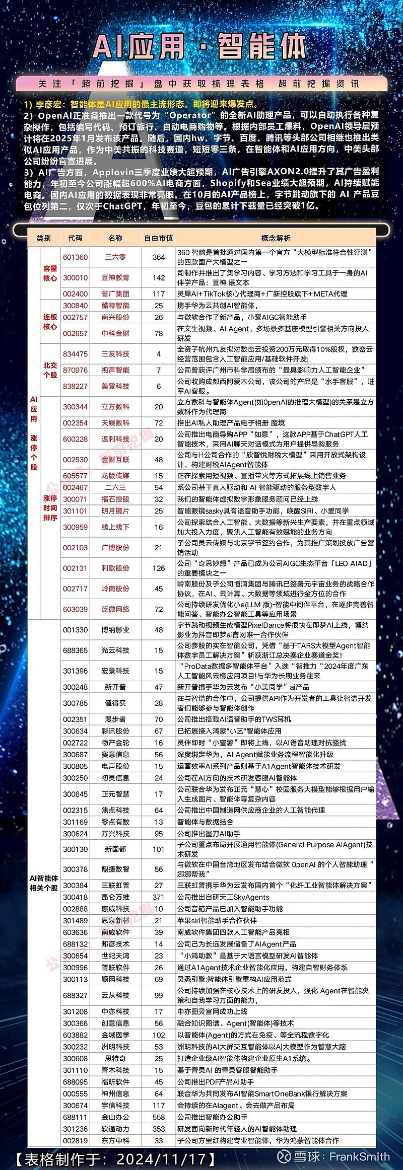 企讯达中特一肖一码资料,数据资料解释落实_Elite70.652