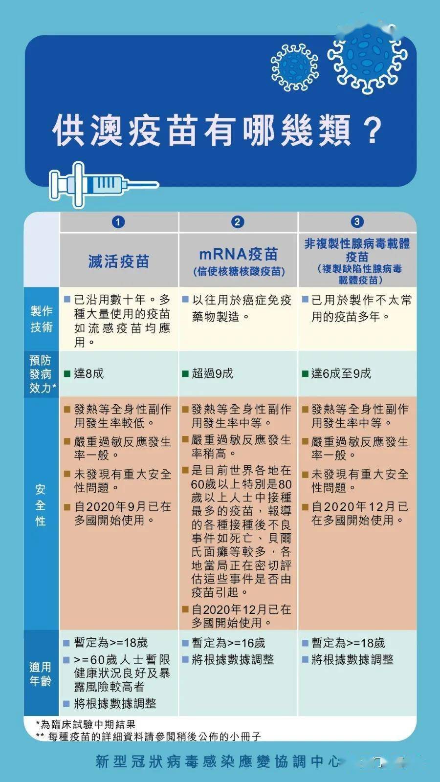 澳门平特一肖100最准一肖必中,科学分析解析说明_高级款80.769