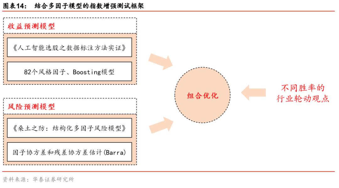 2024新澳精准资料大全,实证分析解释定义_策略版11.987