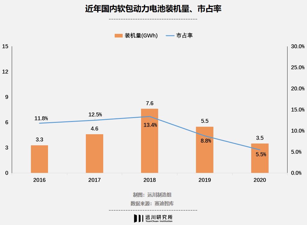 白小姐中特期期准选一,国产化作答解释落实_粉丝版24.305