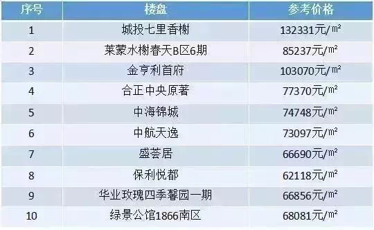 2024年香港资料免费大全,稳定执行计划_尊享版94.127