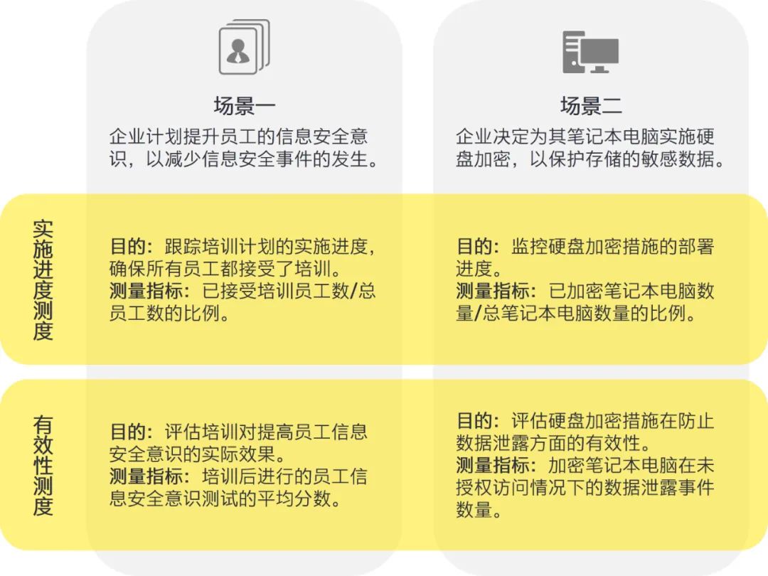 2024澳门六开奖结果,科学解答解释落实_网页款41.512