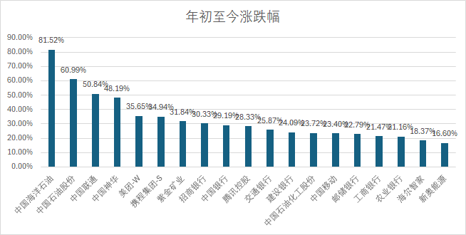 2024新澳最快最新资料,高度协调策略执行_领航款34.457