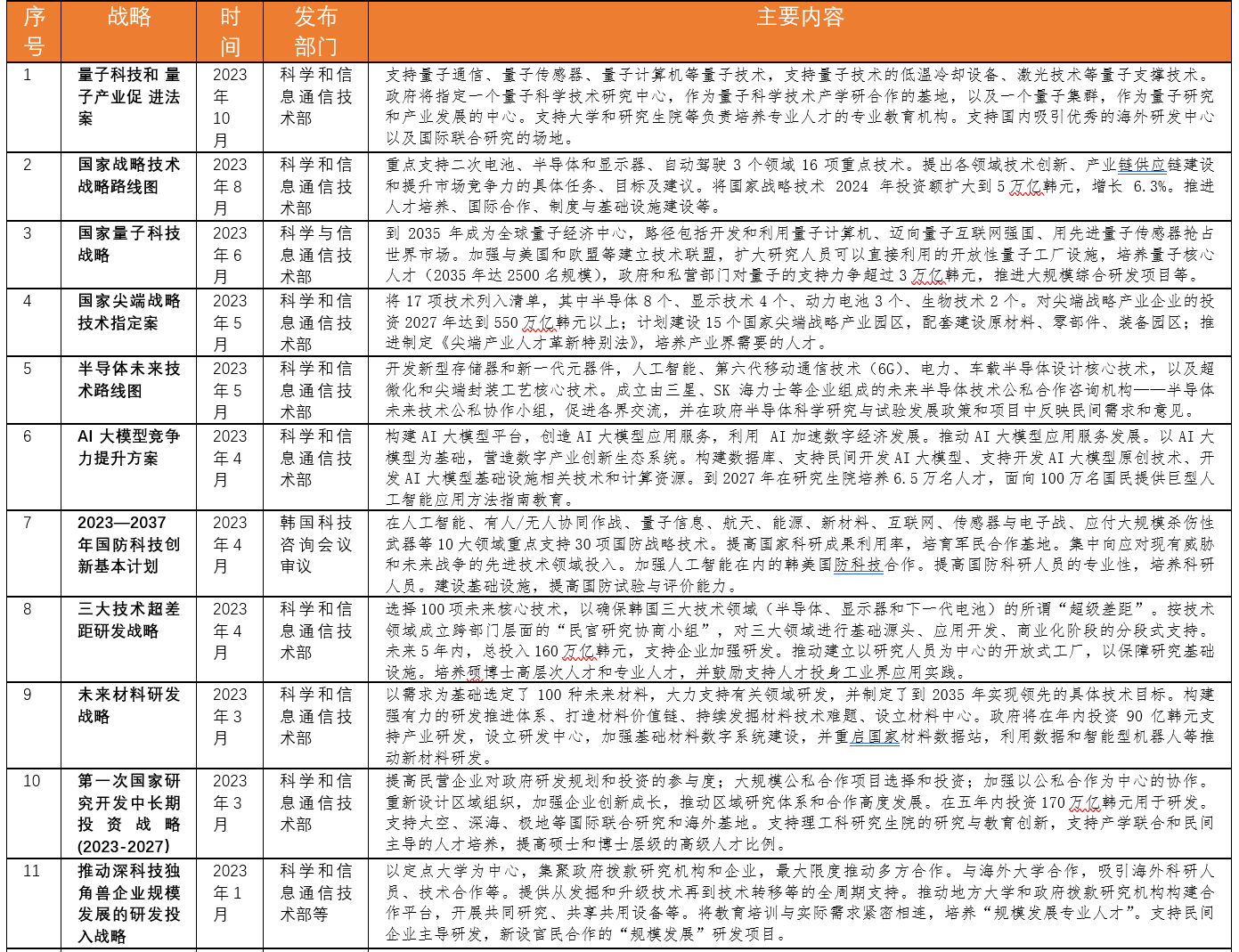 2024澳门正版免费精准大全,现状解答解释定义_社交版72.855