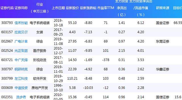 2024香港特马今晚开奖,实地数据分析计划_安卓版97.91