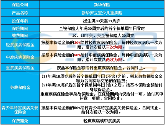 新奥全部开奖记录查询,实证解读说明_Console92.331