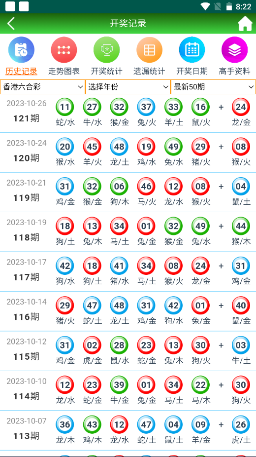 2024年澳门天天有好彩,连贯评估方法_ChromeOS87.878