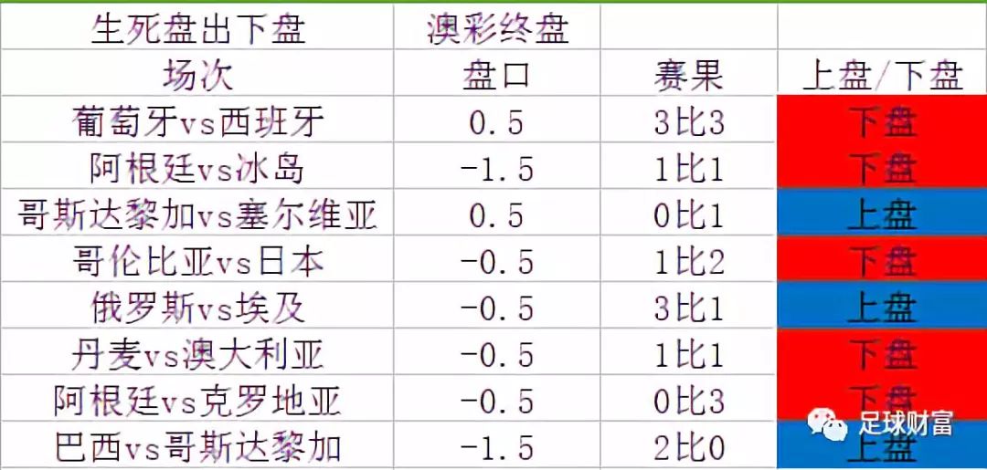 澳门开奖结果+开奖记录表210,实践计划推进_动态版79.737