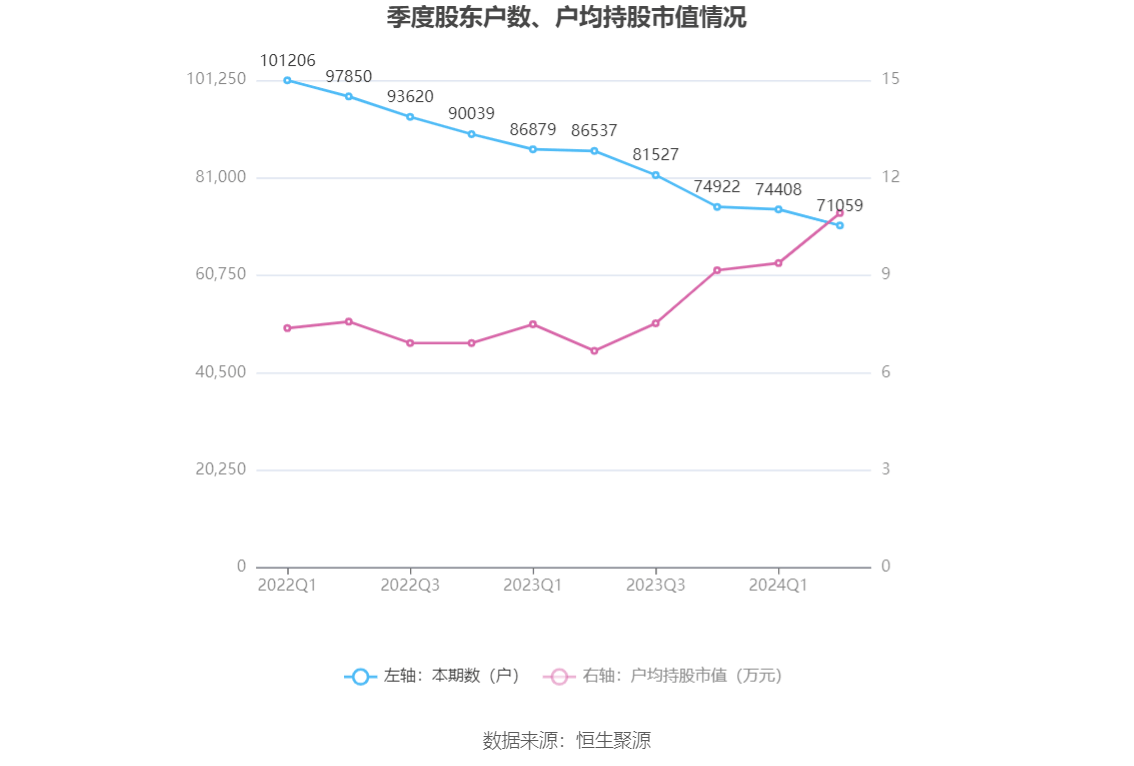 管家婆2024正版资料大全,深入数据解析策略_尊贵款76.172