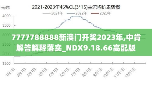 2024年新澳门王中王免费,适用设计解析_储蓄版31.683