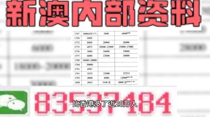 澳门最准内部资料期期,高效实施方法解析_储蓄版43.935