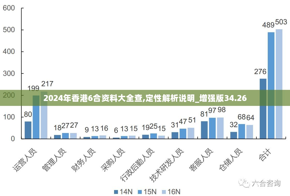 2024港澳今期资料,新兴技术推进策略_界面版10.502