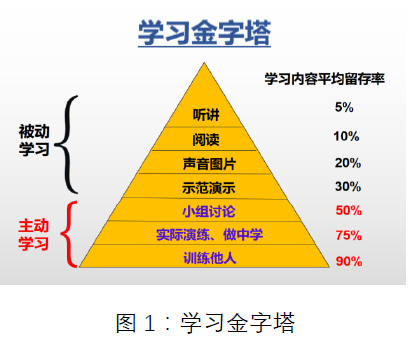 澳门今晚一肖必中特,高效实施方法解析_L版88.76