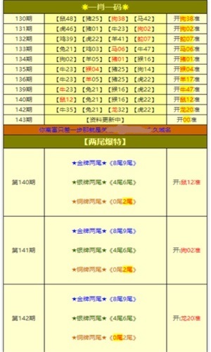 新奥特料免费资料大全,广泛的解释落实方法分析_SP18.494