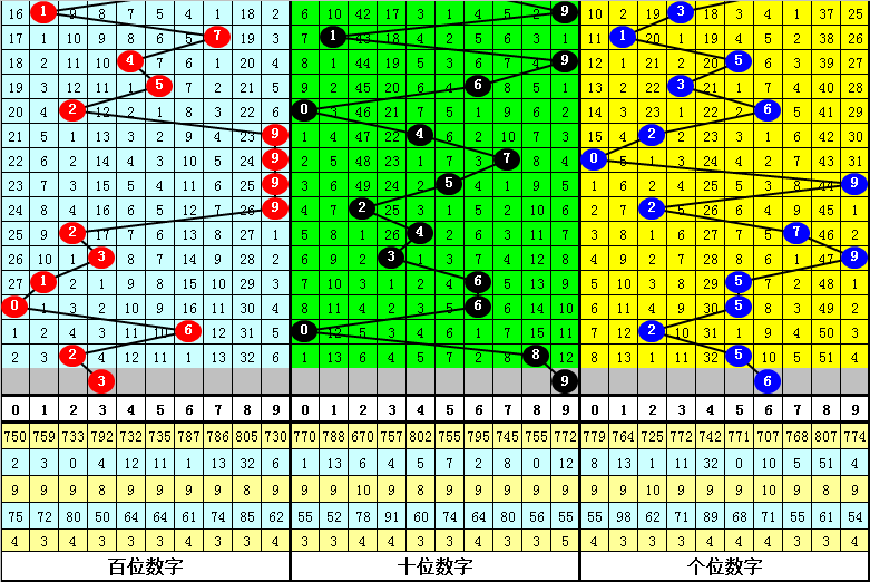 新澳门一肖中特期期准,收益成语分析落实_终极版88.682