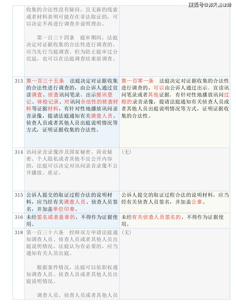 脚手架 第9页