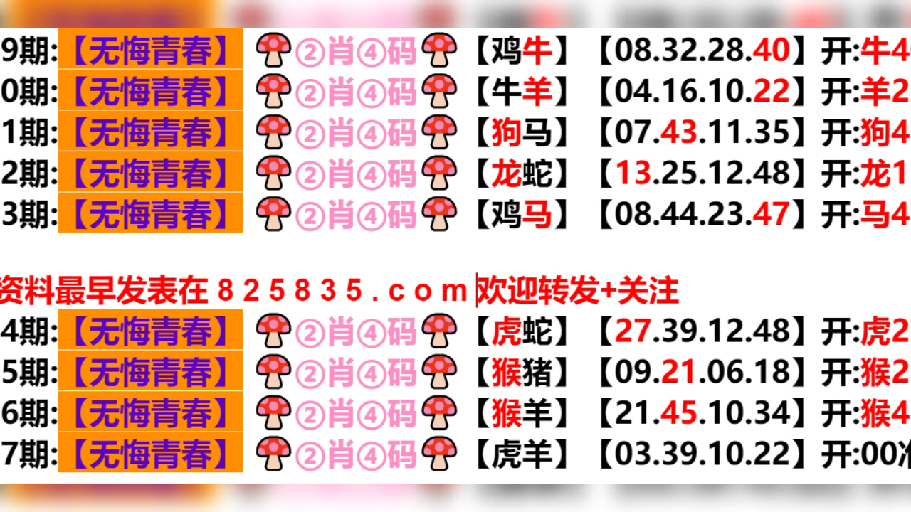 新型景观围挡 第7页