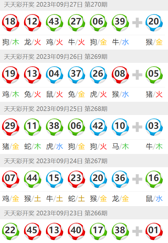 2024澳门天天开好彩大全凤凰天机,数据驱动执行方案_特别款76.417