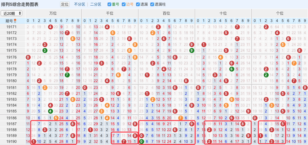 最准一肖一码一一子中特7955,连贯评估方法_Tablet84.271