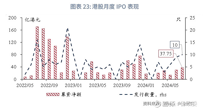 香港三期内必开一期,数据分析解释定义_顶级版82.537