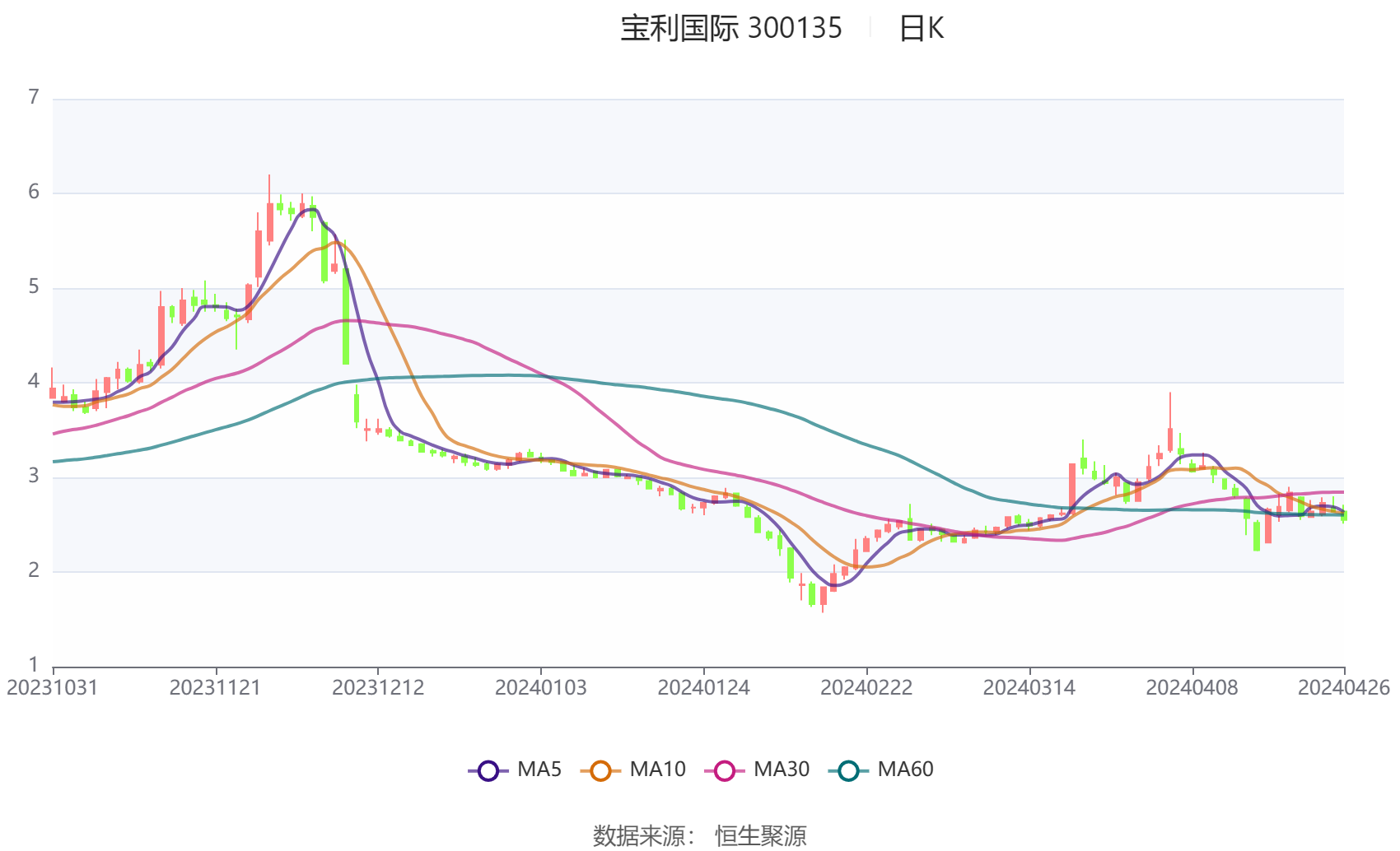 2024澳门六开彩开奖结果查询,专业评估解析_C版96.441