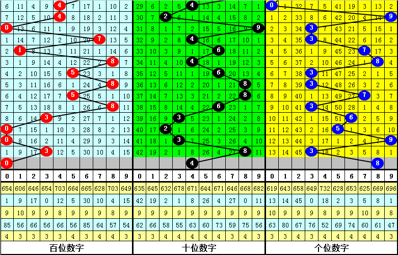 彩钢企口型围挡 第2页