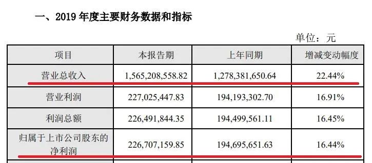 2024澳门特马今晚开,高效解答解释定义_ChromeOS15.520