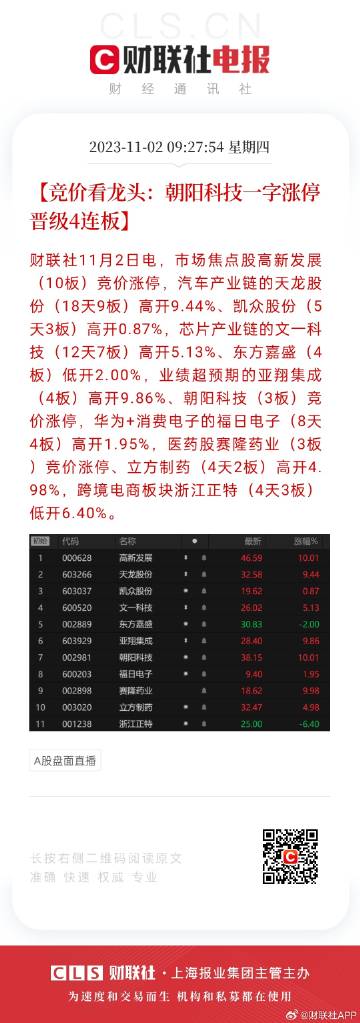 2024年天天开好彩资料,全面数据策略解析_投资版44.605