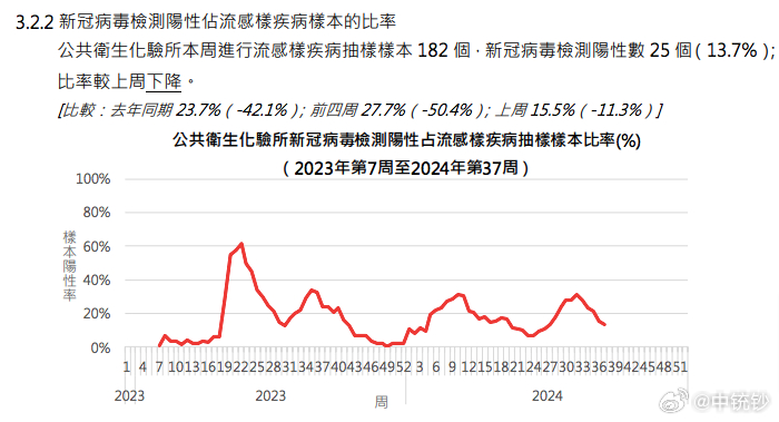 2024年澳门天天开奖结果,深层数据执行策略_9DM81.810