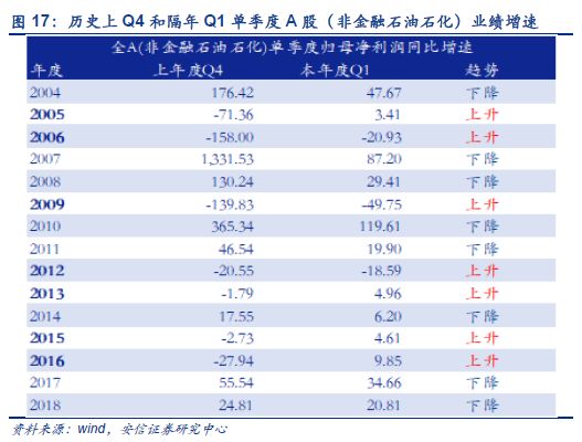 新奥天天正版资料大全,收益成语分析落实_战略版27.530