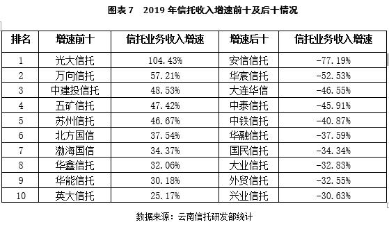 2024新澳天天开奖记录,收益说明解析_Surface73.884