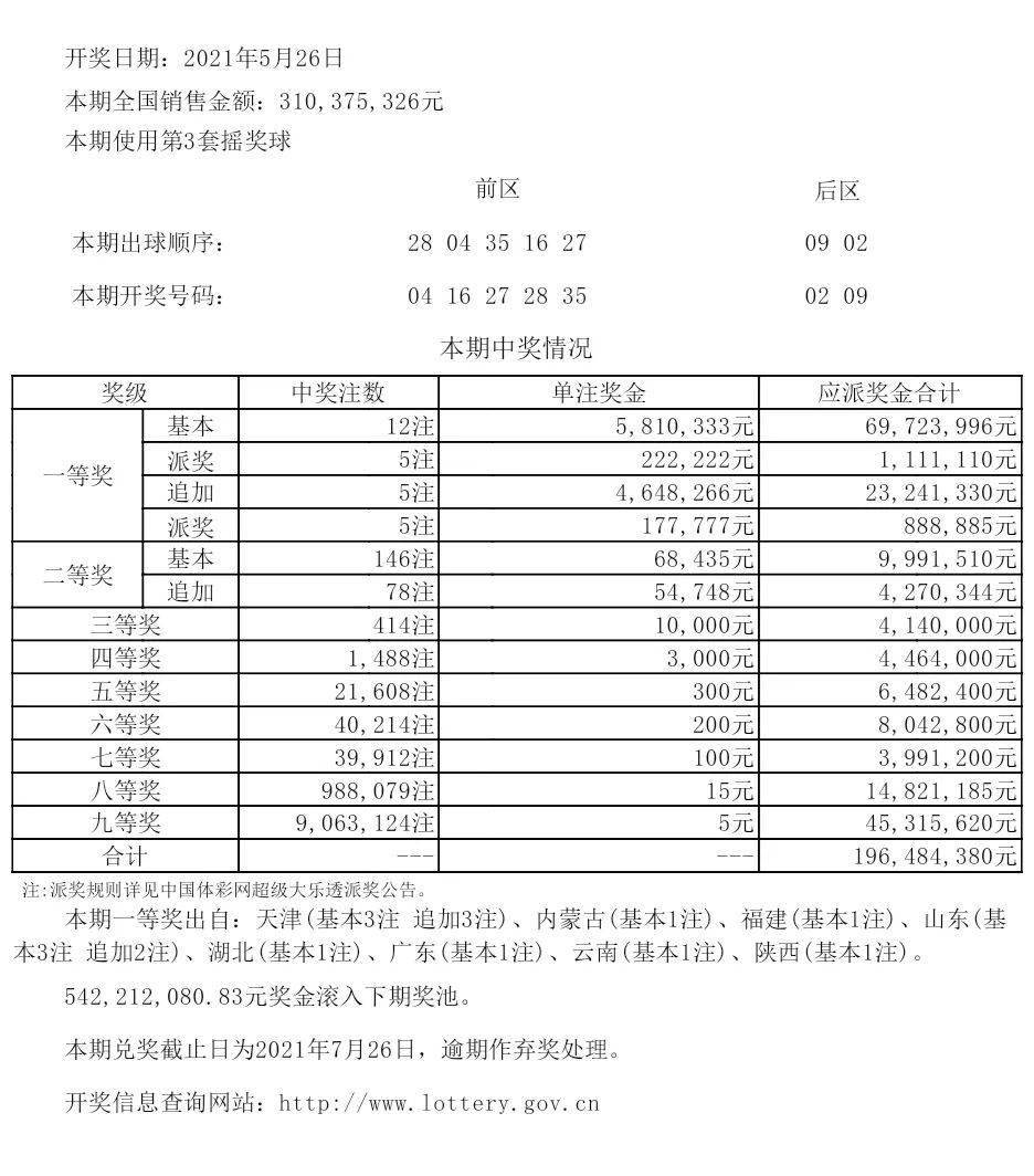 2024新澳今晚开奖号码139,快速解答方案执行_tool87.295