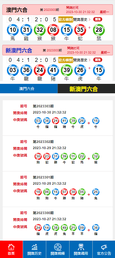 新2024年澳门天天开好彩,全面解析数据执行_soft51.398