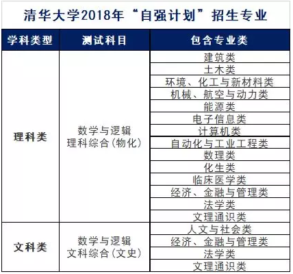 2024新奥正版精准资料,高效设计计划_超值版23.18